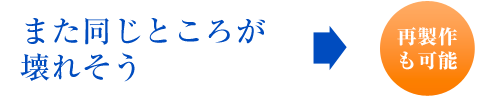 再製作も可能